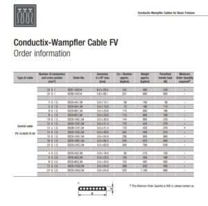 conductix-wampfler-cable-fv